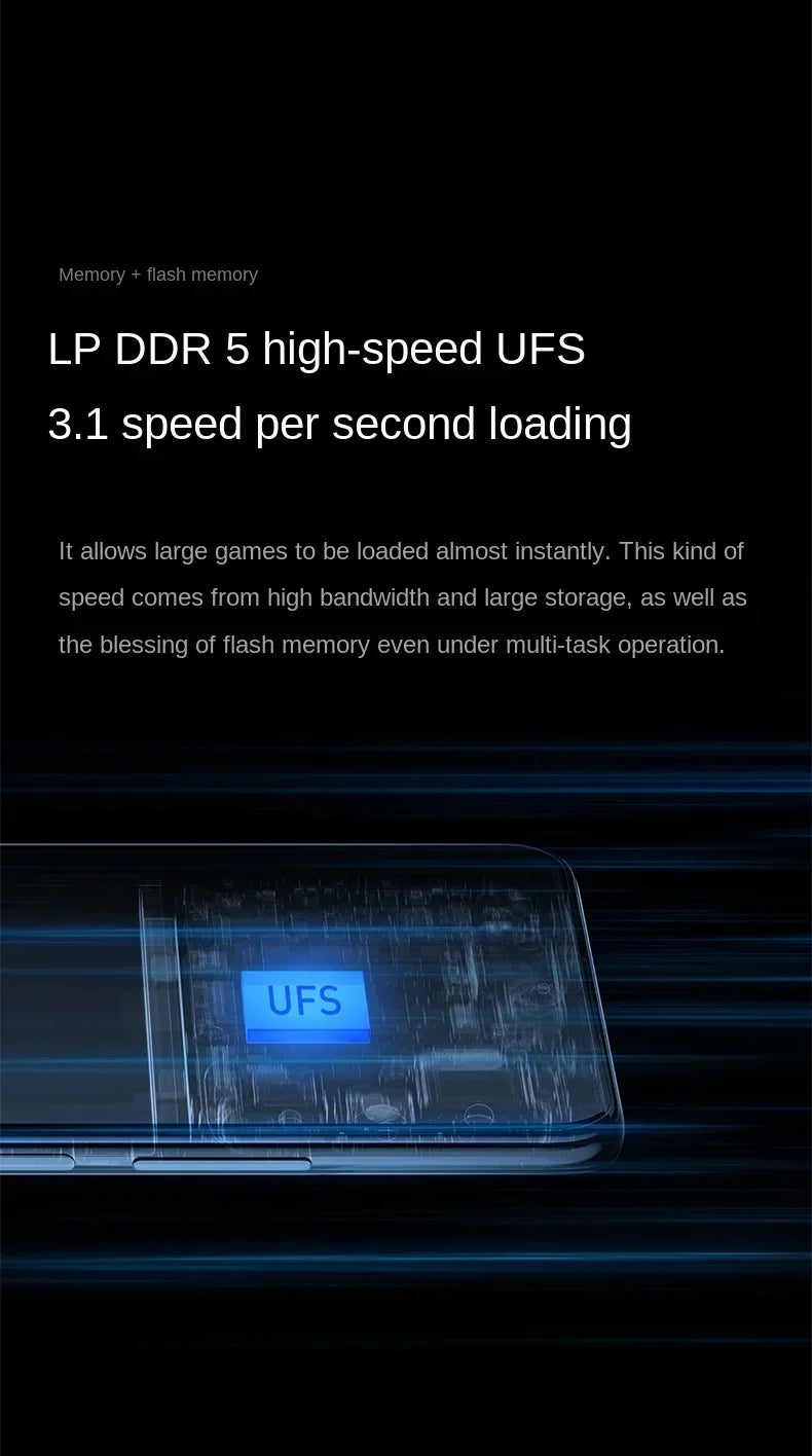 Global firmware Xiaomi Redmi K40 Pro Smartphone Hyper OS 1.0 cecular Snapdragon 888 6.67 inch phone used phones no charger