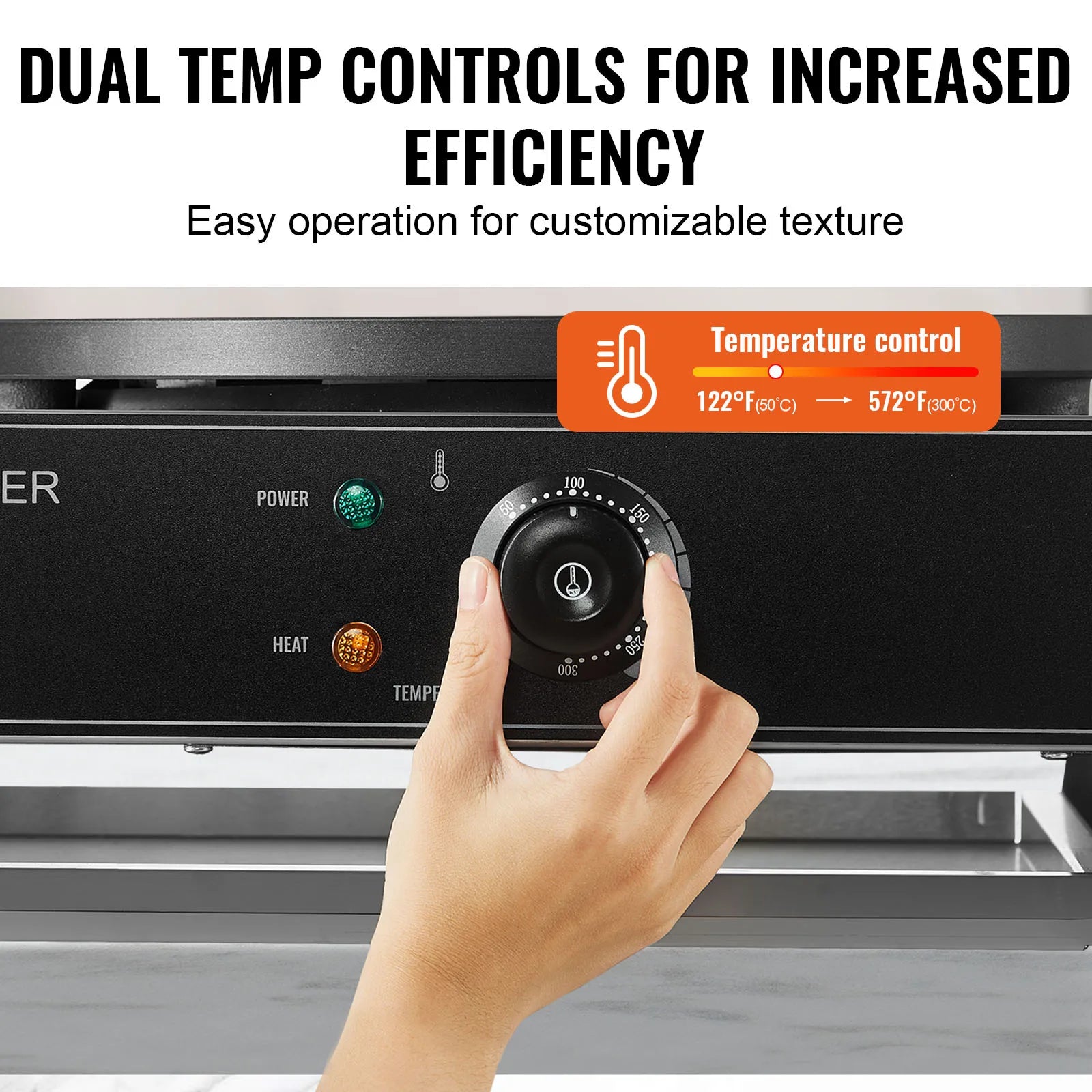 SucceBuy 16inch Electric Crepe Maker Double Head Commercial Crepe Machine 3400W Flat Plate Crepe Griddle Nonstick Pancake Stove