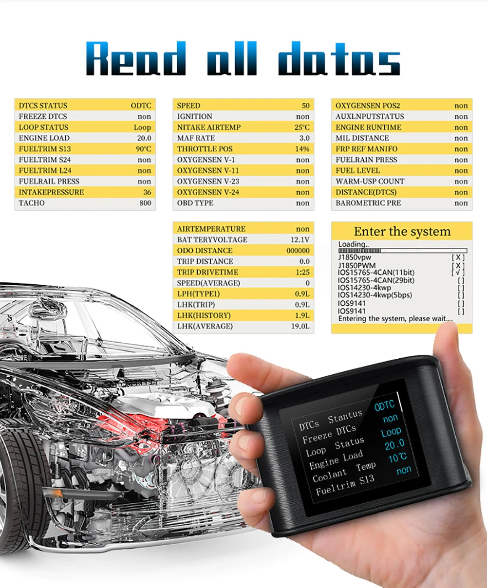 HD P10-PRO OBD2 HUD Car Head Up Display Digital Speedometer Auto On-board Computer With Speed RPM Temperature Voltage Alarm