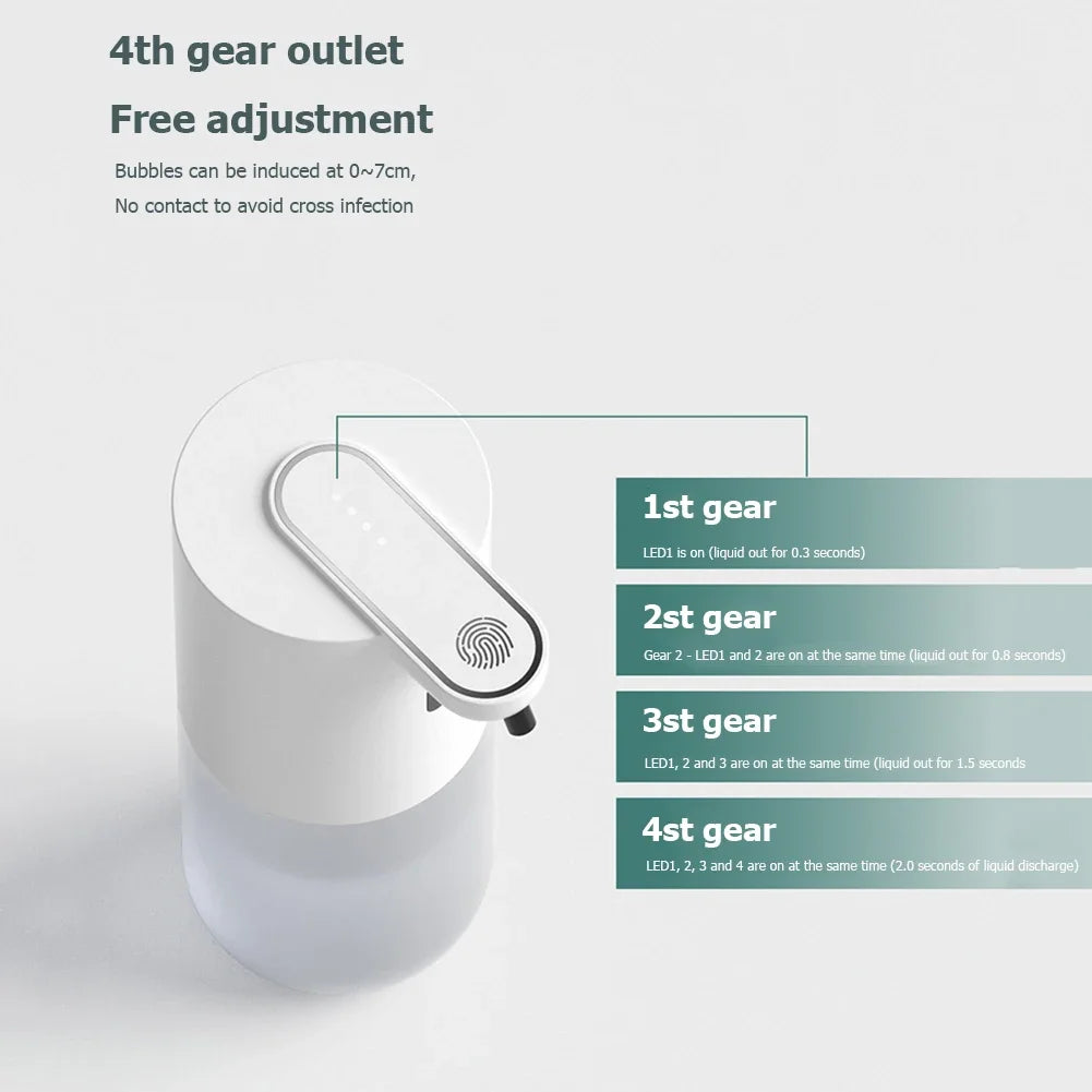 400ML Touchless Automatic Sensor Soap Dispenser Rechargeable Smart Infrared Sensor Liquid Foam Pump Hand Sanitizer