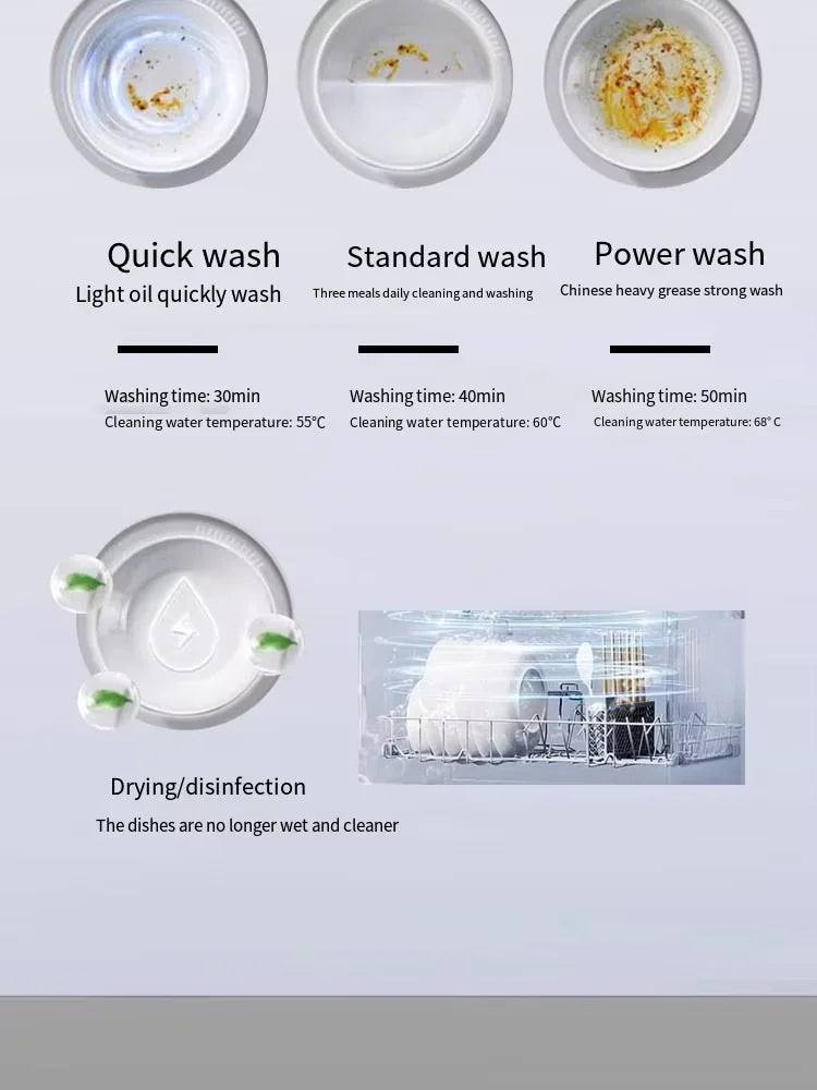 Kitchen Electrics Dishwasher Washer Machine Mini Countertop Home Portable Smart Industrial Automatic Desktop