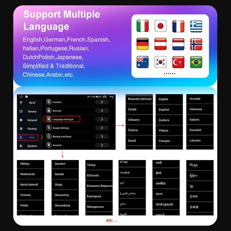 Car Stereo Radio Multimedia Player For Toyota Corolla E130 E120 2000 2001 2002 2003 2004 GPS Carplay Android Auto 2din Head Unit