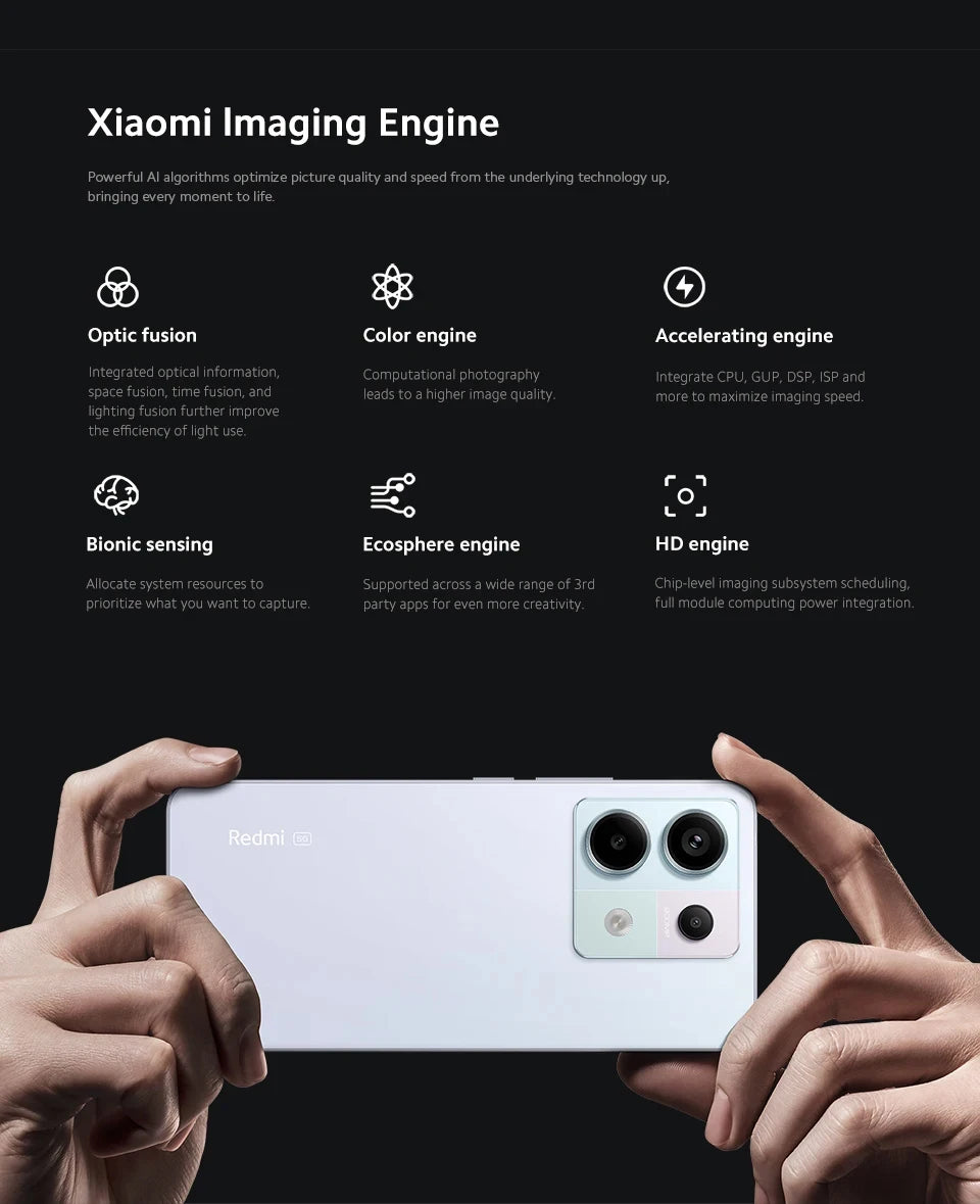 Global Firmware Xiaomi Redmi Note 13 Pro 5G Smartphone 128GB/256GB ROM Snapdragon 7s Gen 2 67W Turbo Used Phones no charger