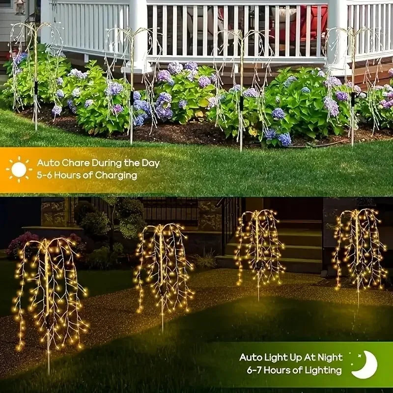 Outdoor Waterproof Garden Decorations Suitable For Courtyard Walkways, Gardens, Lawns, Gatherings, Camping, Decorative Lights