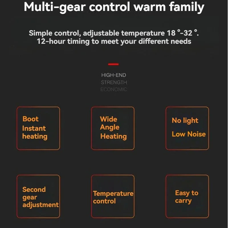 Portable Electric Heater for Rooms, Plug-In Wall Mini Radiator Fan Warmer, Compact Home Heating Appliance