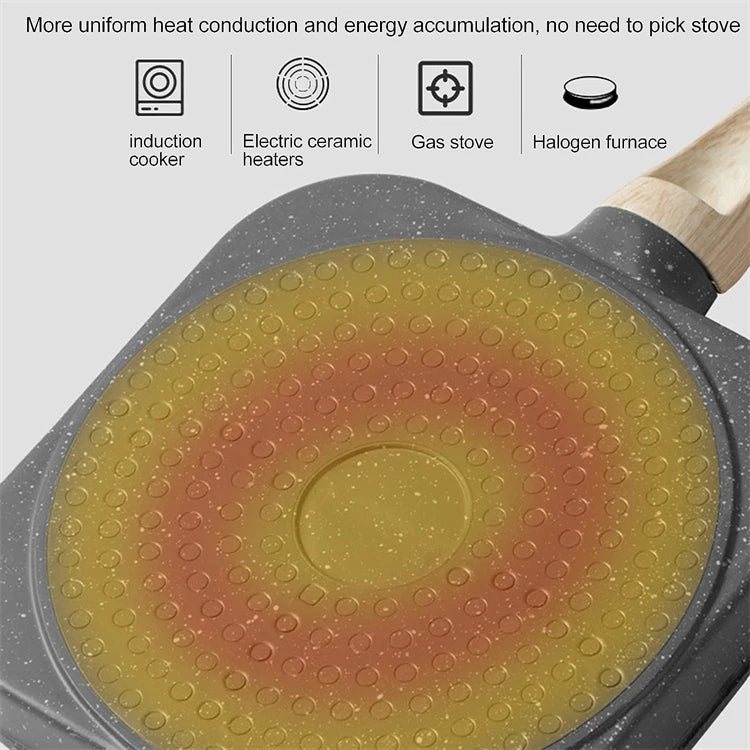 LMETJMA Pancake Egg Frying Pan 4 Cups Omelet Poached Egg Pan for Breakfast Divided Coating with Non Sticking Handle JT888