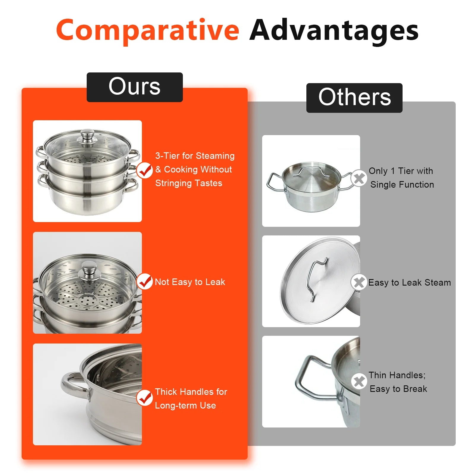 28CM Multi-Function 3 Tier Cook Food Veg Pot Large Stainless Steel Steam Cooker Steamer Kitchen