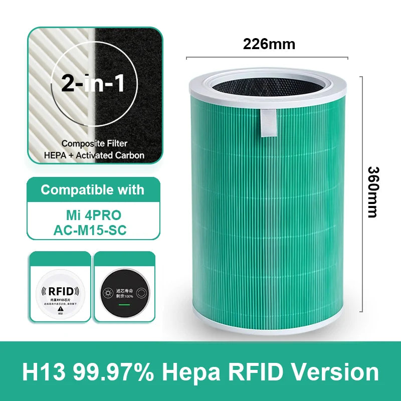 For Xiaomi 4 Pro Filter M15R-FLP-GL (BHR5062GL) Replacement Filter for Xiaomi Mi Air Purifier 4 Pro M15R-FLP-GL / BHR5062GL