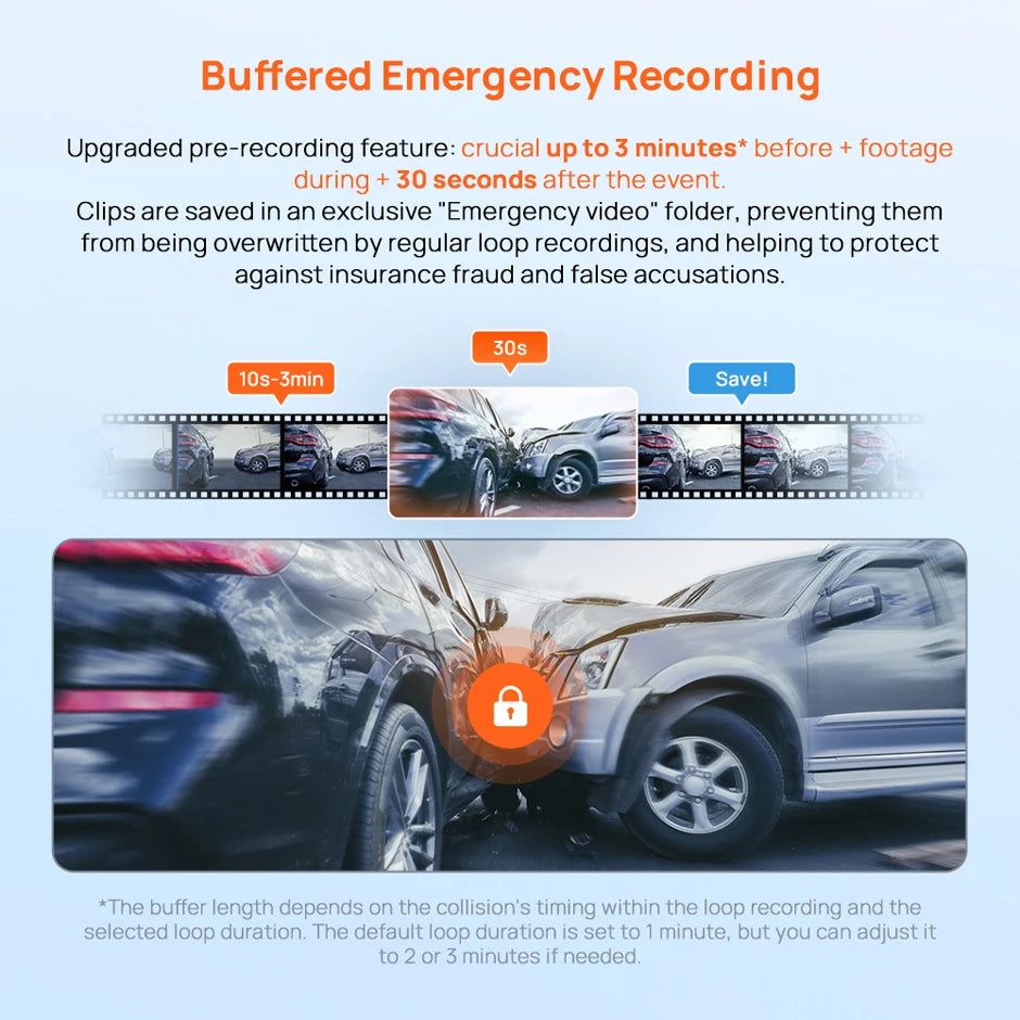 70mai Dash Cam A410 2.5K+1080P Dual-Channel Recording Built-in GPS 24H Parking Surveillance Car DVR 70mai A410