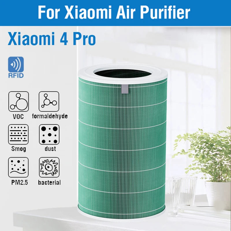 For Xiaomi 4 Pro Filter M15R-FLP-GL (BHR5062GL) Replacement Filter for Xiaomi Mi Air Purifier 4 Pro M15R-FLP-GL / BHR5062GL