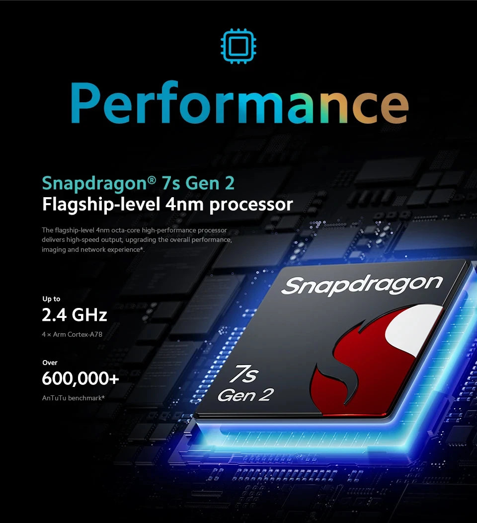 Global Firmware Xiaomi Redmi Note 13 Pro 5G Smartphone 128GB/256GB ROM Snapdragon 7s Gen 2 67W Turbo Used Phones no charger