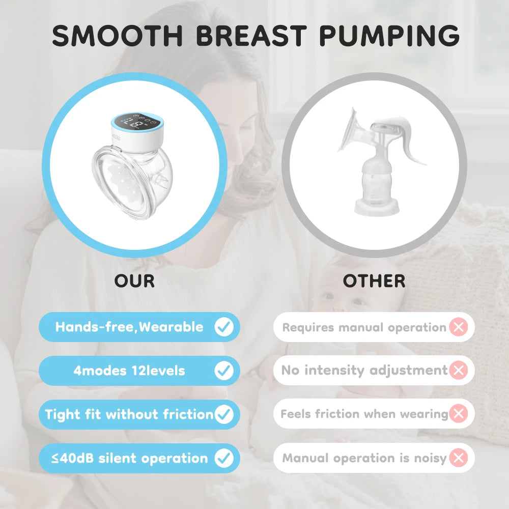 MAMIJOY Electric Breast Pumps With 19/24mm Flange Portable Hands Free Wearable Breast Pump Silent Comfort Breast Milk Extractor