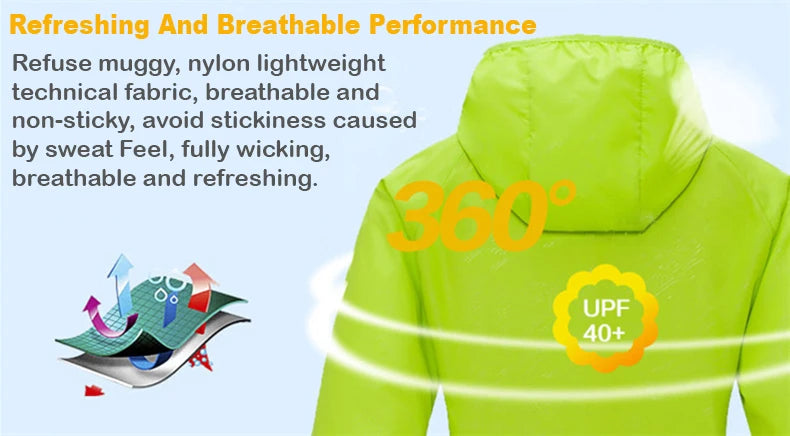 JNLN Unisex Hiking Jacket Men Women Waterproof Quick Dry Camping Windbreaker Outdoor Trekking Fishing Rain Coat Anti UV Clothes
