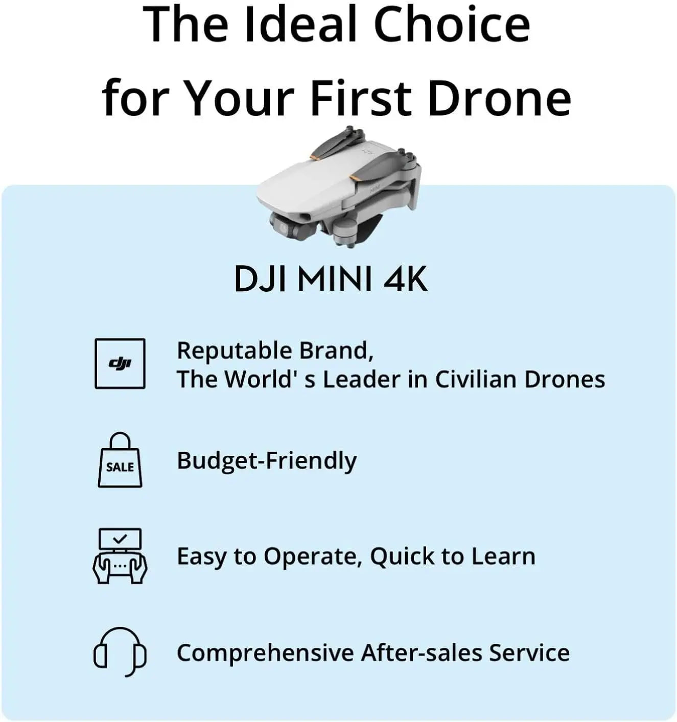 80% New DJI Mini 3 Drones with Camera for Adults 4K