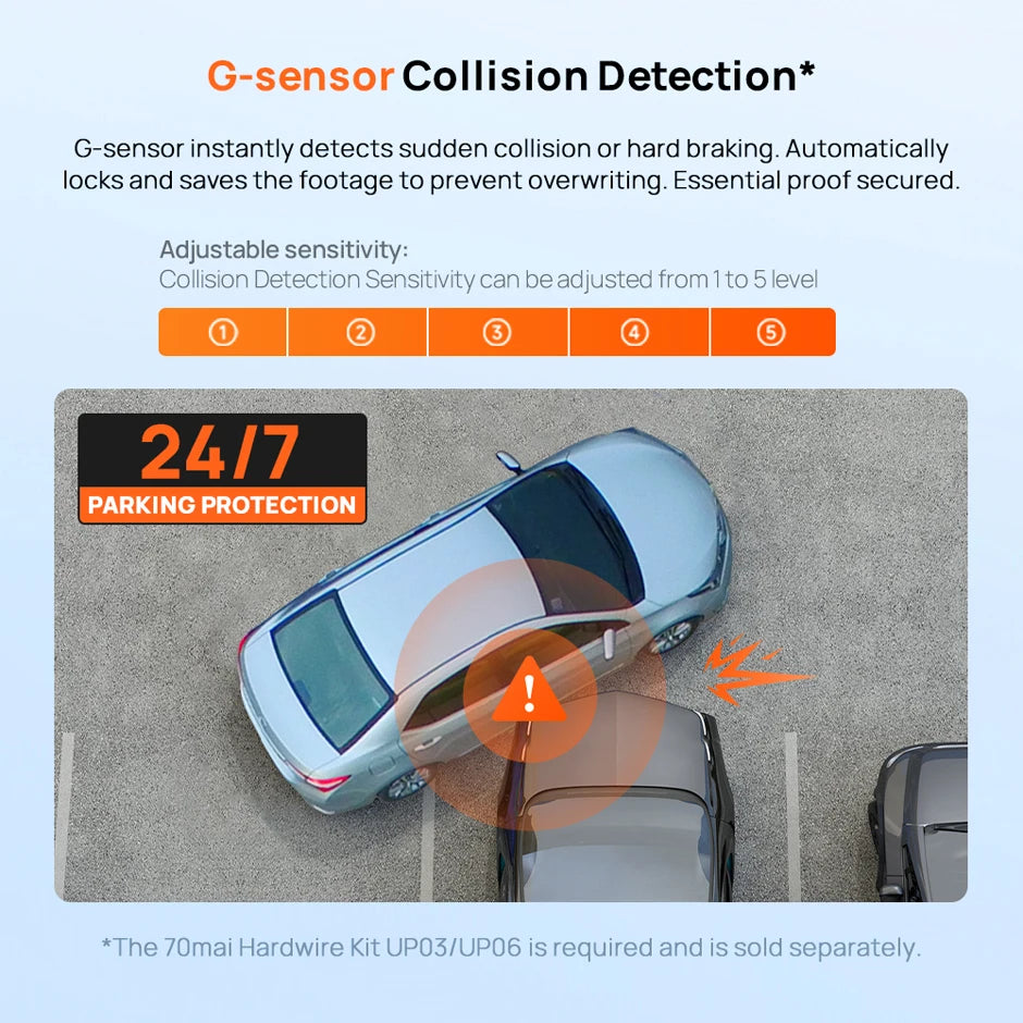 70mai Dash Cam A410 2.5K+1080P Dual-Channel Recording Built-in GPS 24H Parking Surveillance Car DVR 70mai A410