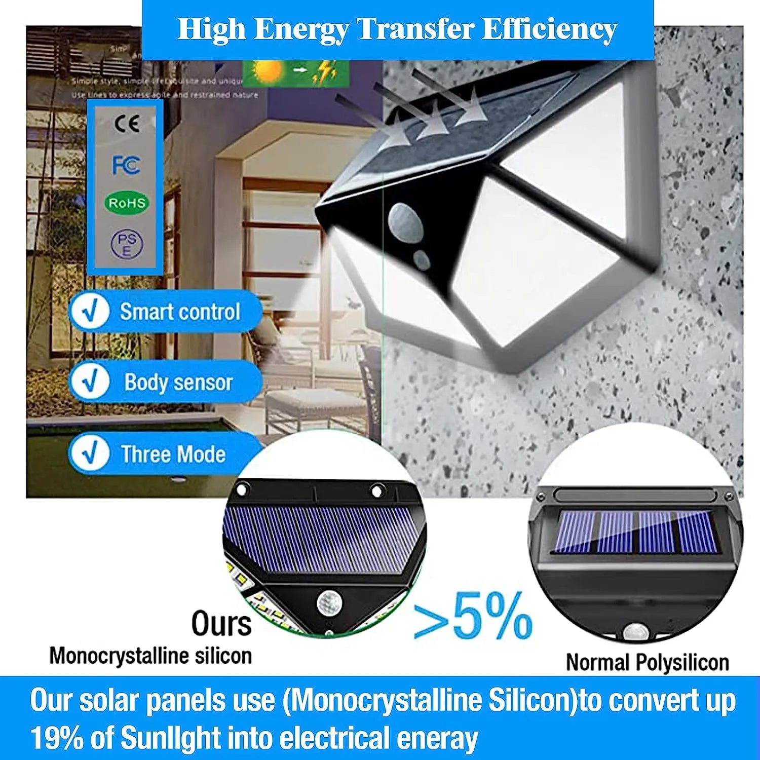 100 LED Outdoor Solar Lamp Outdoor Garden Decoration Solar LED Light Waterproof Sunlight Powered Spotlight with Motion Sensor