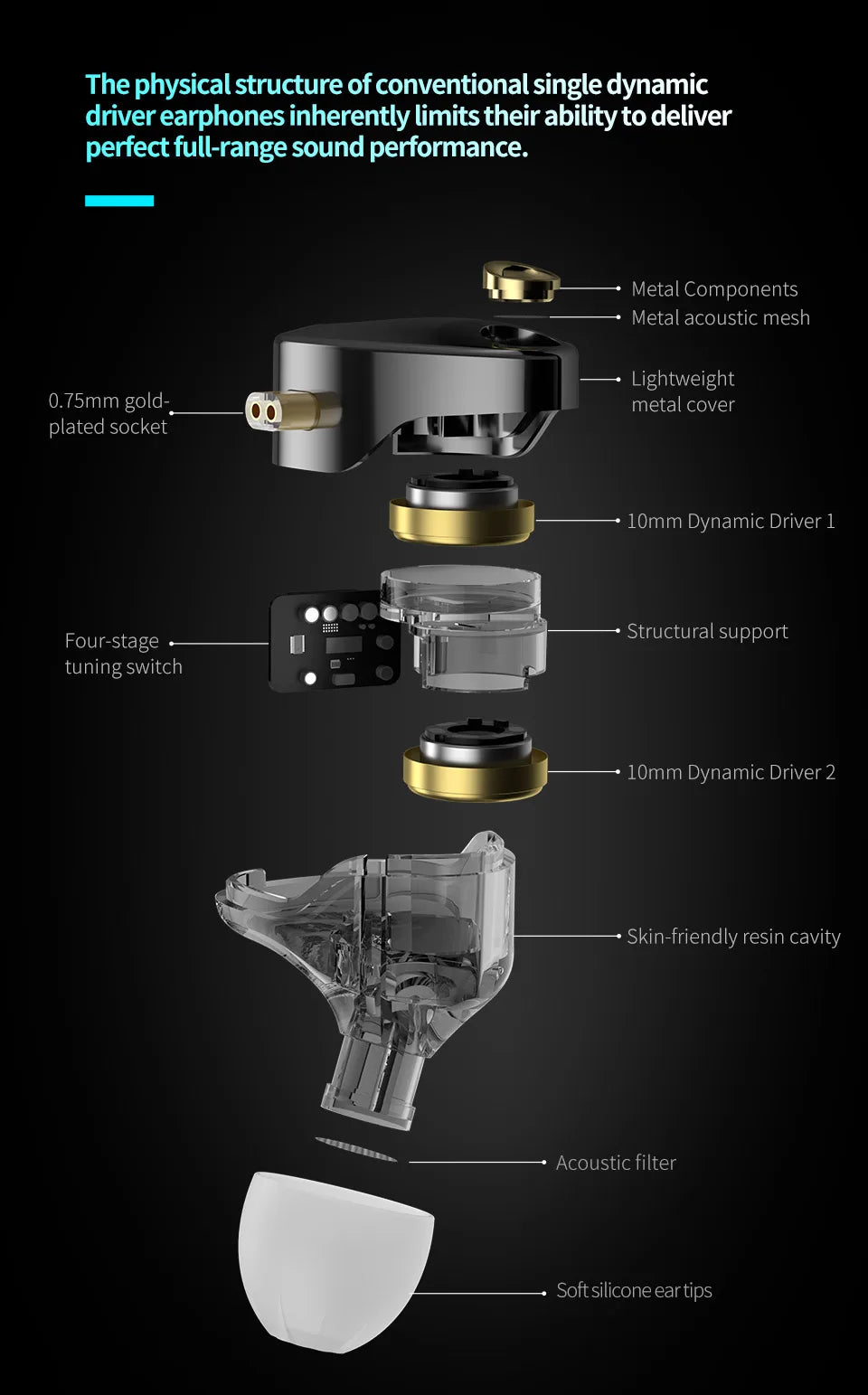 KZ Castor PRO 2DD Dynamic in Ear Earphones High-end Tunable Earphones Stets A New Benchmark for Hfi Sound Quality Bass Headsets
