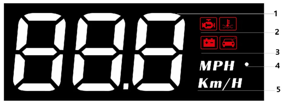 M3 OBD2 HUD / M1 GPS Head Up Display Auto Projection GPS Speedometer Digital Car Accessories Glass Projector Display HUD Alarm