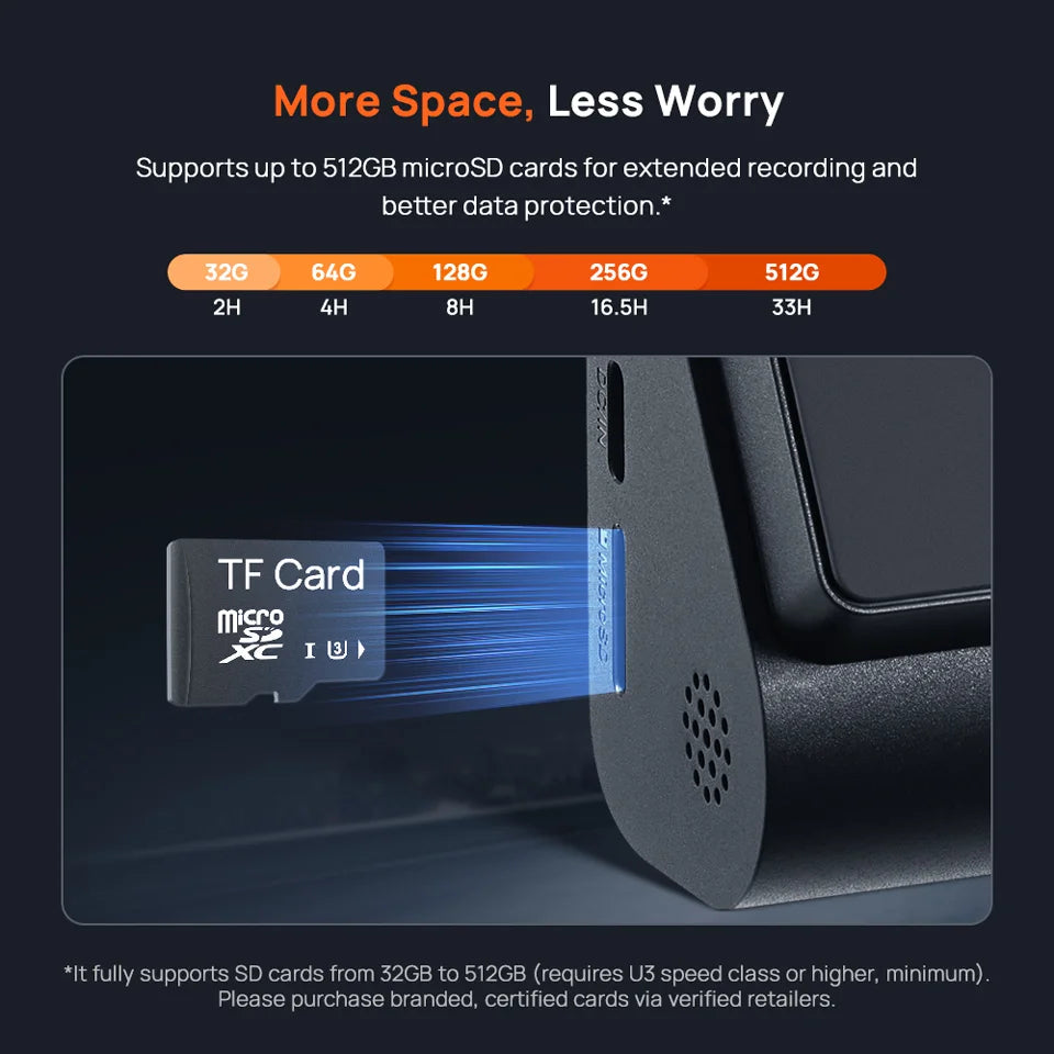 70mai 4K Dash Cam A800SE Upgraded Version of 70mai A800S Voice Control Supercapatior GPS ADAS Car DVR 70mai A800SE UHD Wifi 6