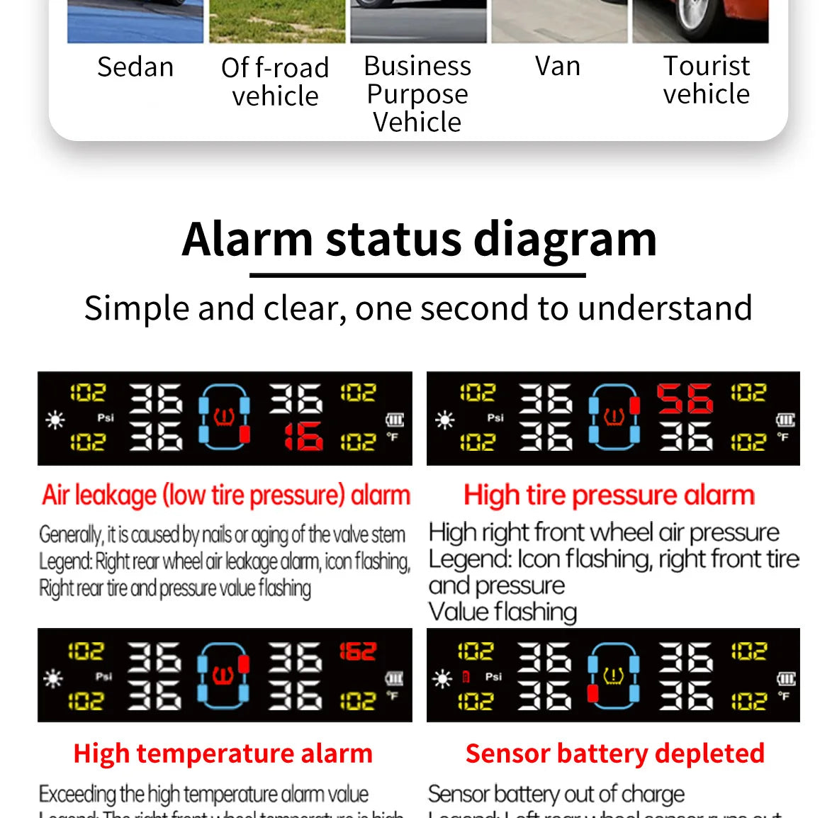 Car Tire Pressure Monitoring System Car Tyre Pressure Monitor Tyre Pressure Alarm 4 External Sensors
