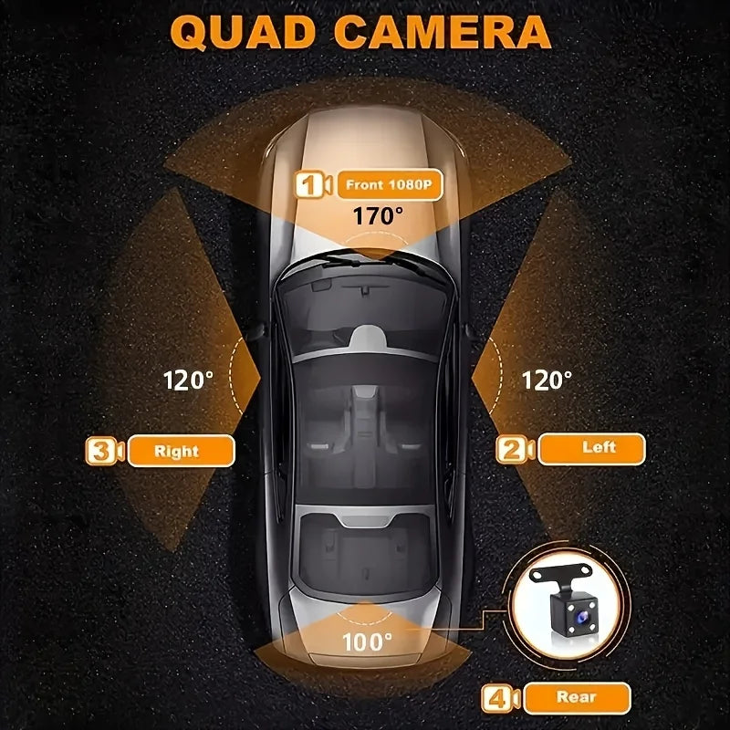 4 Camera Car Dash Cam 2.0 inch 1080P Front Cameras  480P Rear/Left/Right Cameras Wide-Angle Night Vision Collision