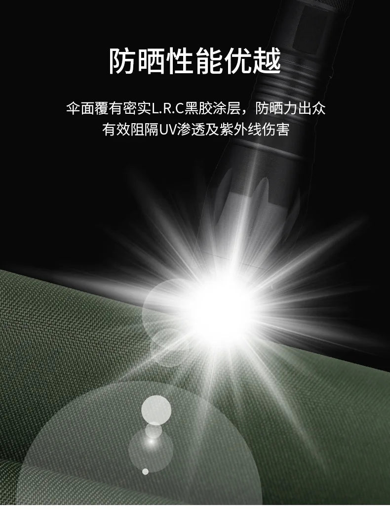 2026 Automatic Umbrella Sunshade for Men and Women 10 Umbrella Bones Black Glue Sunscreen Anti-ultraviolet Sun Umbrella