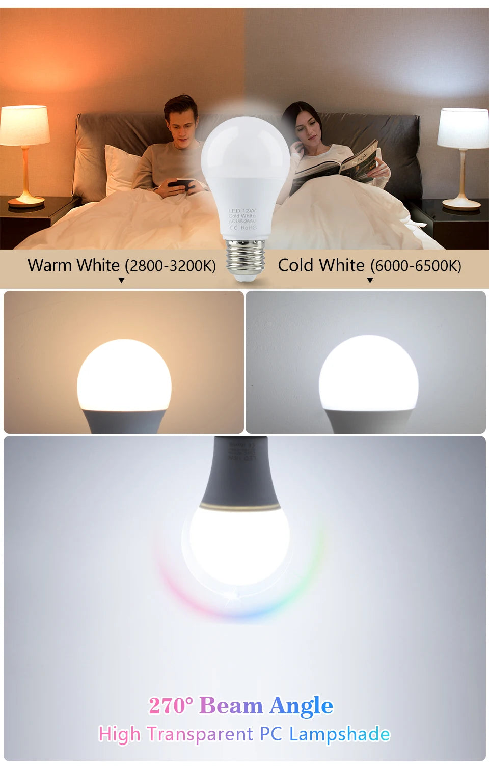 E27 LED Bulb Smart IC Energy Saving Light 220V-240V High Brightness Indoor Home Lighting Ampoule Bombilla Lampada Projector Lamp