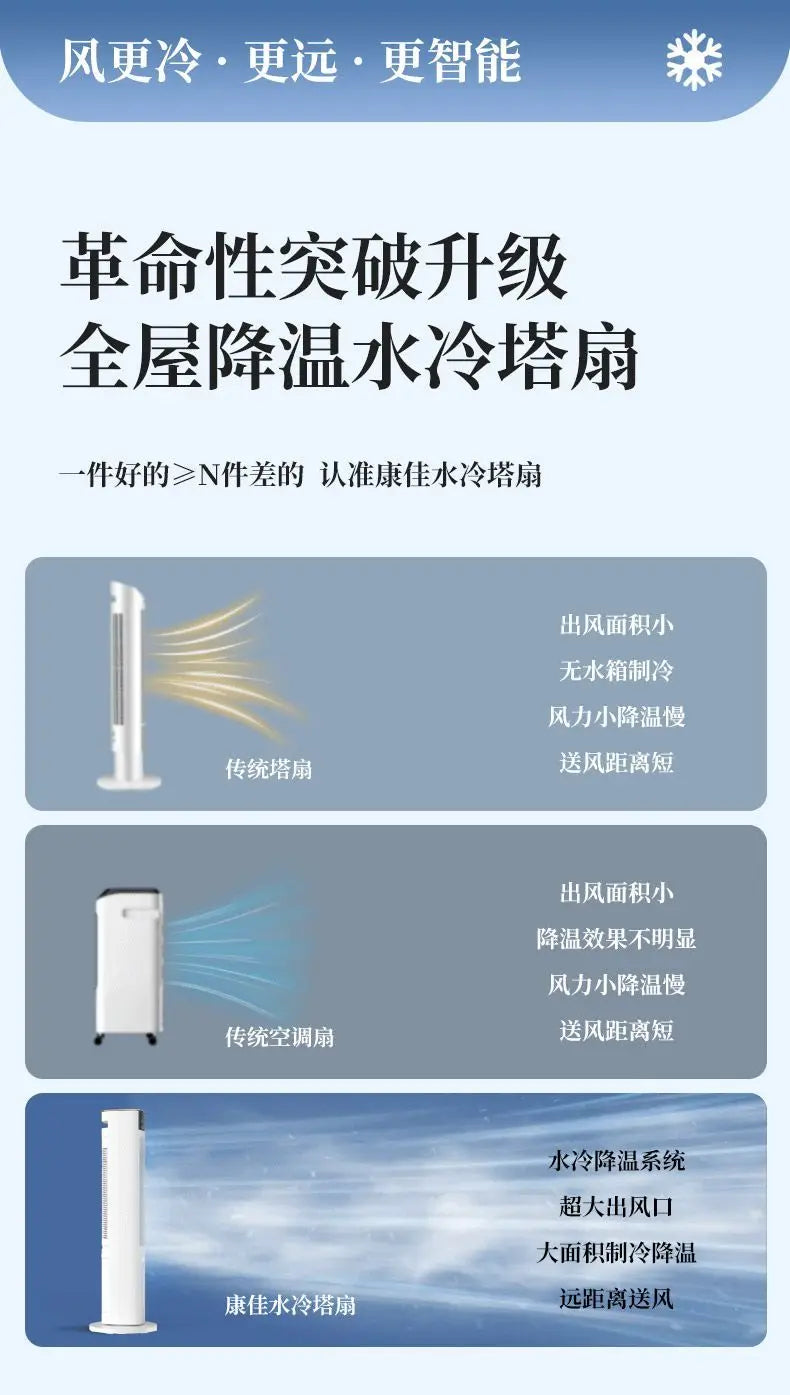 Home - use Cooling Fan: Water - cooled Tower Fan, Energy - efficient, Quiet, Bladeless Air Cooler for Bedroom and Living Room