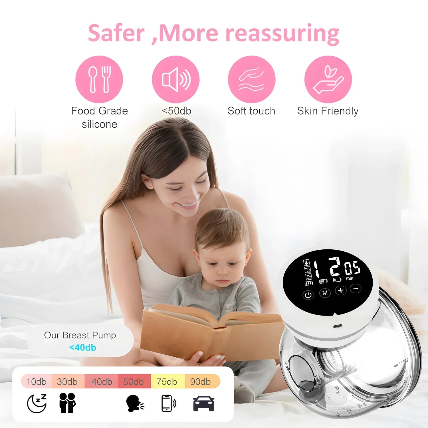 2026 New Wearable Electric Breast Pump Painless Double-Sided, Fully Automatic And Hands-Free Breast Milk Collector Sells Well.