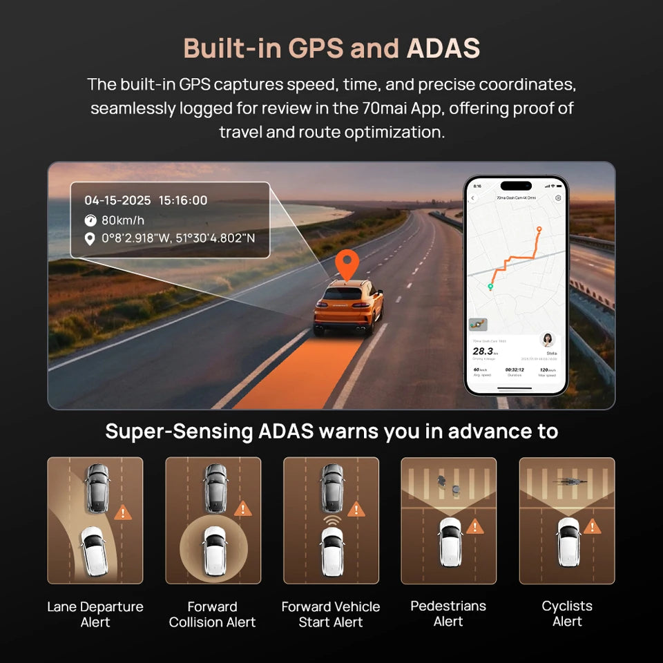 70mai Dash Cam 4K A810S HDR IMX678 Supercapacitor 4G LTE Remote Control Wi-Fi 6 Voice Control GPS ADAS Car Camera 70mai A810S