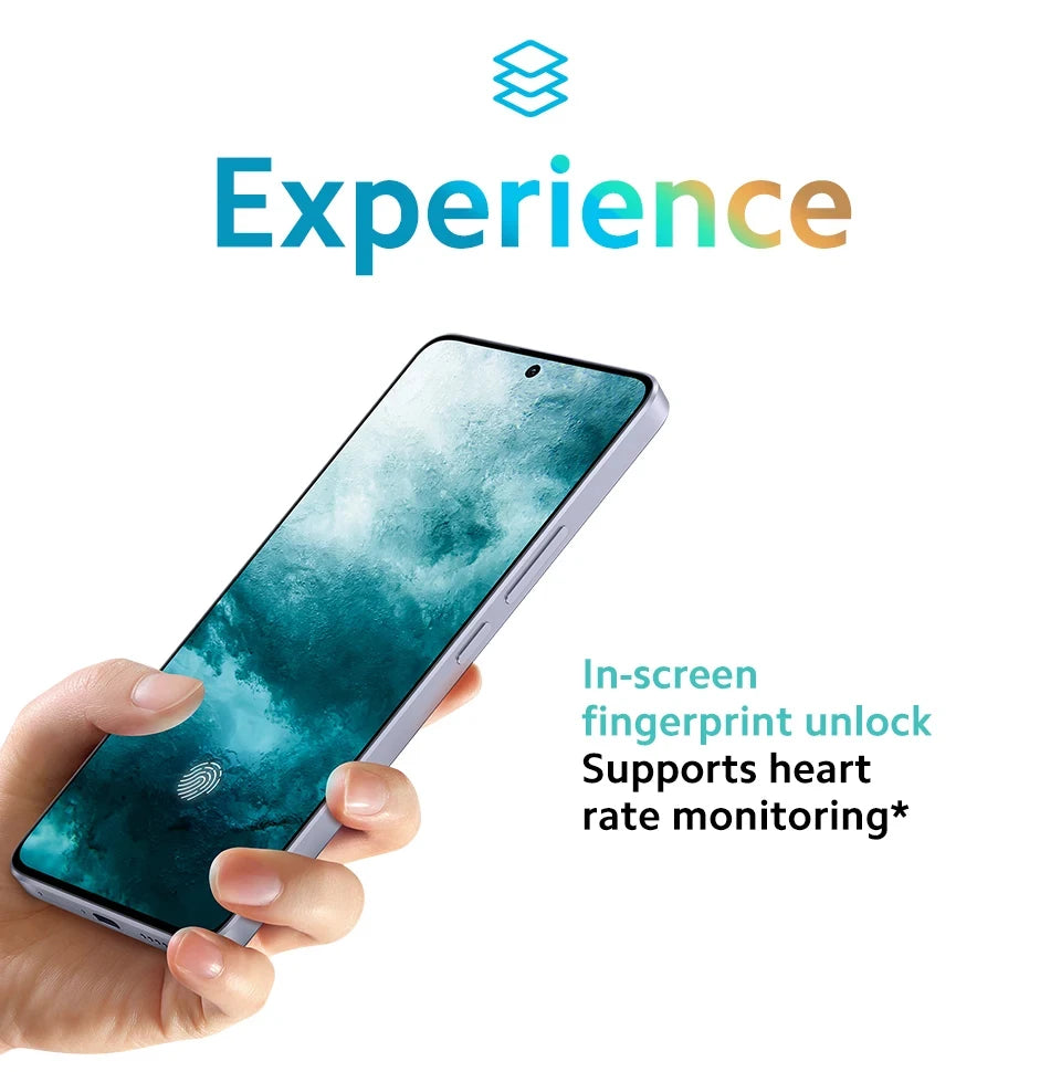 Global Firmware Xiaomi Redmi Note 13 Pro 5G Smartphone 128GB/256GB ROM Snapdragon 7s Gen 2 67W Turbo Used Phones no charger