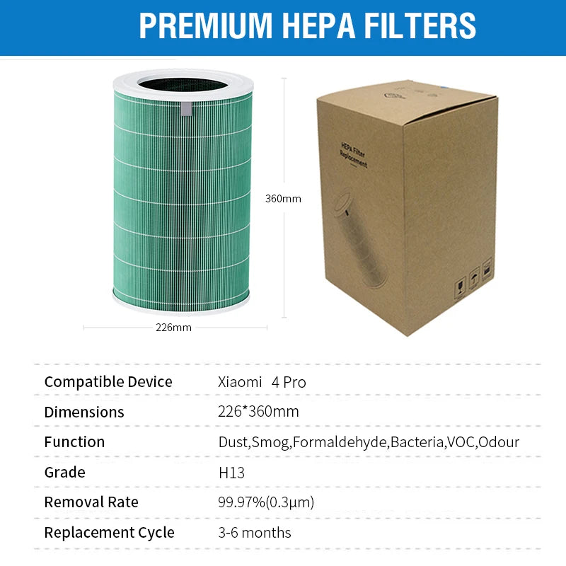 For Xiaomi 4 Pro Filter M15R-FLP-GL (BHR5062GL) Replacement Filter for Xiaomi Mi Air Purifier 4 Pro M15R-FLP-GL / BHR5062GL