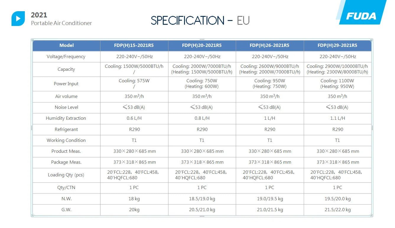 5000BTU 7000BTU 9000BTU 12000BTU  Home Appliance Mobile  Portable Air Conditioner with Cooling & Heating