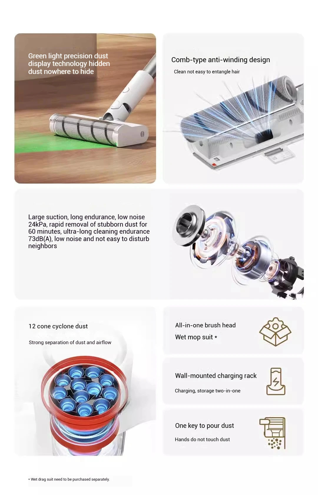 XIAOMI MIJIA Wireless Vacuum Cleaners 2 Dust Display Edition, 24kPa Suction, Maximum Battery Life 60 Min, Cordless Handheld Vacu