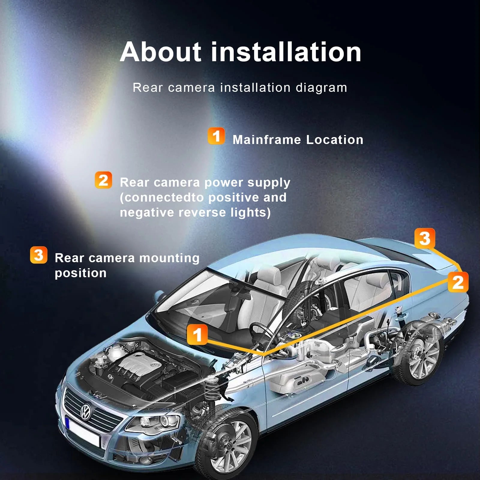 Dash Camera 4K for Cars DVR Dual-Channel HD 1080P Front and Rear GPS Car Camera WDR Night Vision WiFi APP Monitor Video Recorder