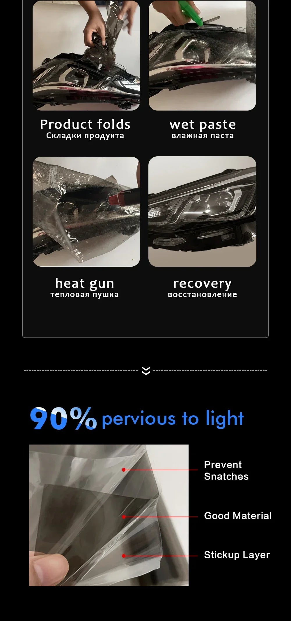 40cm Car Headlight Taillight Smoke Black PVC Films Tint Headlight Taillight Wrap Cover Sticker for Motorcycle Car Accessories