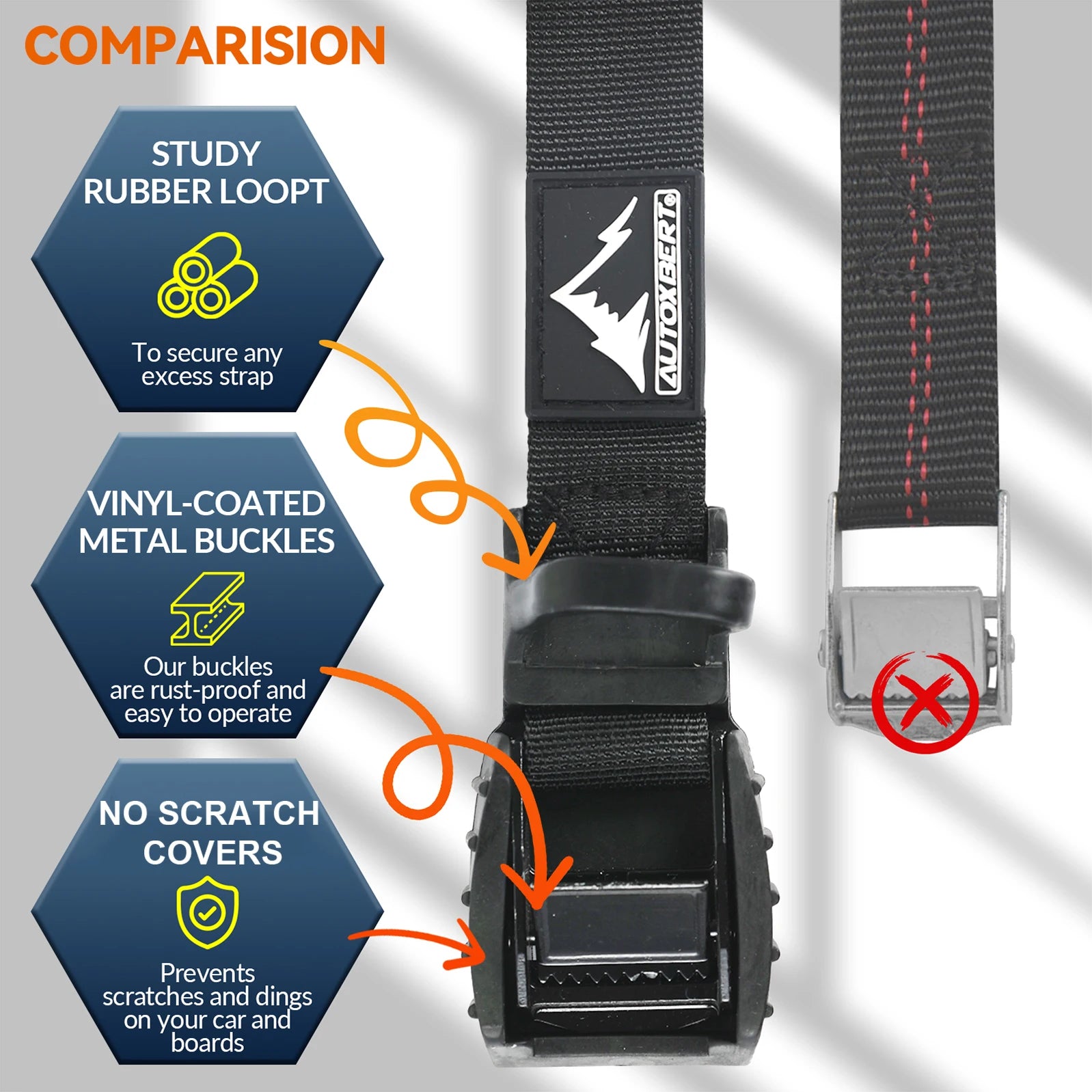 2X 4.5M Car Scratch Resistant Tie Down Straps For Surf SUP Kayak Canoe Motorcycle Cargo Luggage Travel Carrier Ratchet Non-Slip