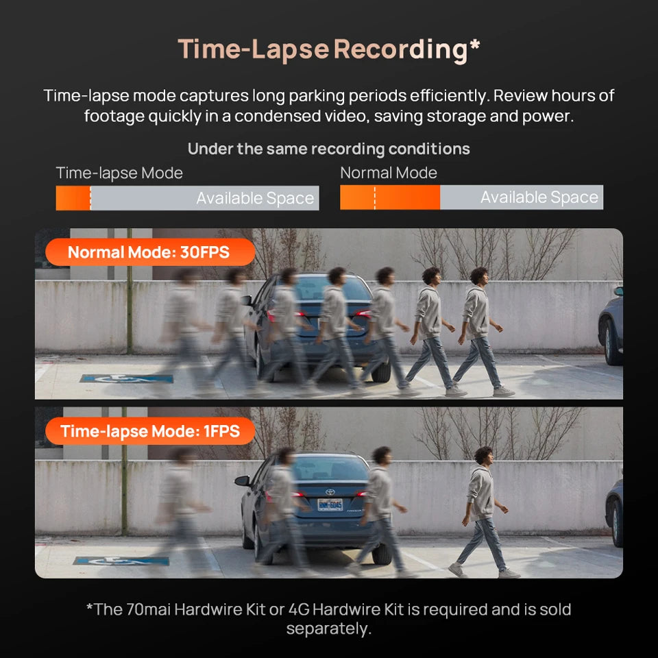 70mai Dash Cam 4K A810S HDR IMX678 Supercapacitor 4G LTE Remote Control Wi-Fi 6 Voice Control GPS ADAS Car Camera 70mai A810S