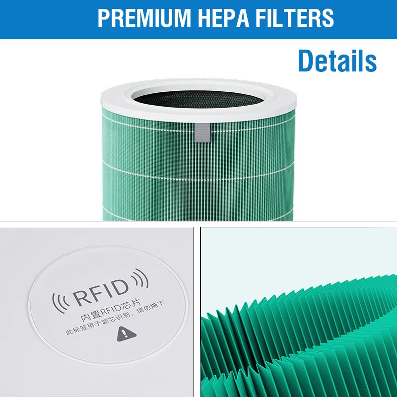 For Xiaomi 4 Pro Filter M15R-FLP-GL (BHR5062GL) Replacement Filter for Xiaomi Mi Air Purifier 4 Pro M15R-FLP-GL / BHR5062GL