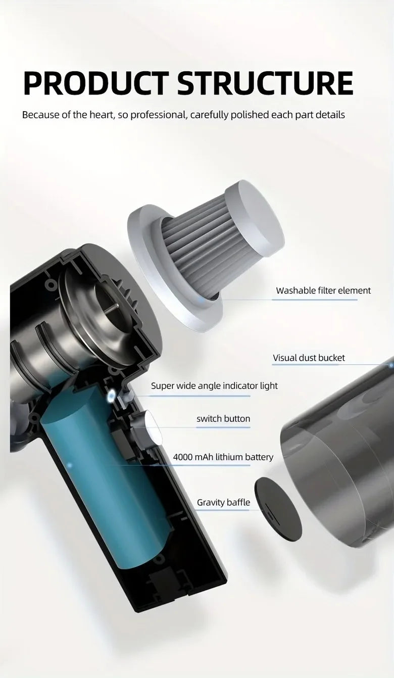 Wireless Vacuum Cleaner Mini Dust Collector Small Suction Force Home Car Dual-Use Handheld Cleaning Appliances USB Charging