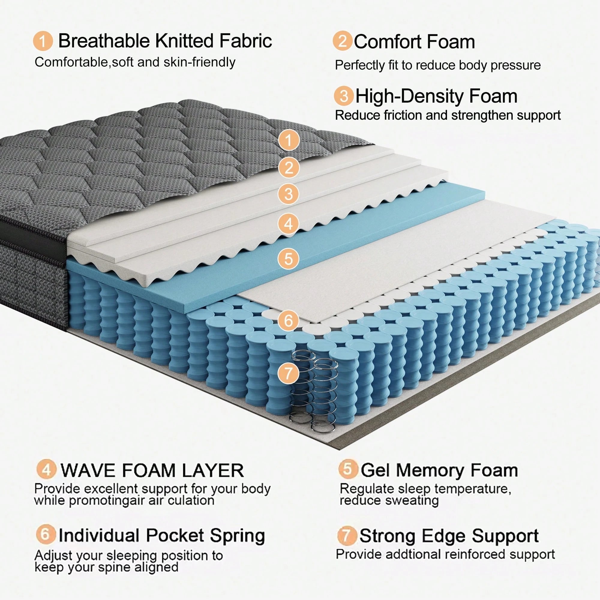 ENSHUI 12/14 Inch Queen & King Mattress In A Box – Gel Memory Foam With Cooling Technology, Medium-Firm Feel, Motion Isolation & Edge Support, Breathable Polyester Cover, Twin/Full/Queen/King Sizes, Durable & Easy To Clean