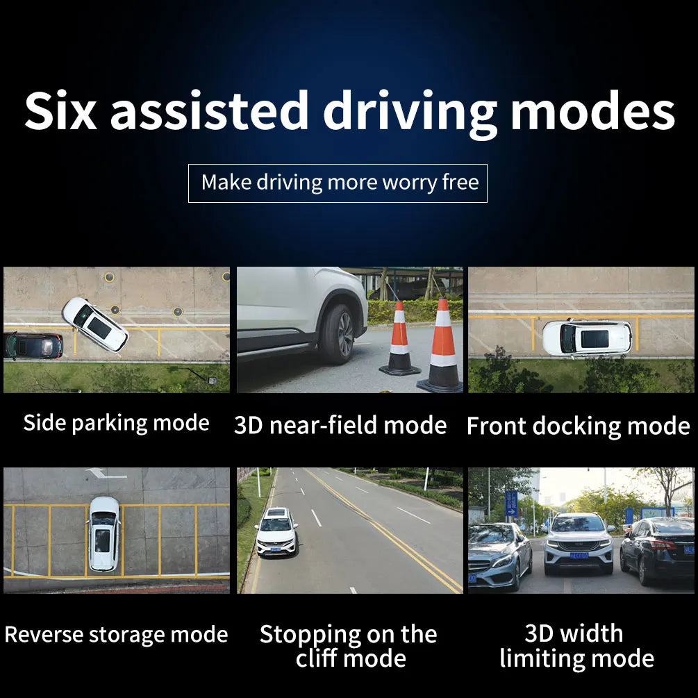 4 Way Dash Camera with Night Vision, 360°Surround View Parking Monitor, 1080P HD All Around View Driving Recorder ，Car DVR Syste