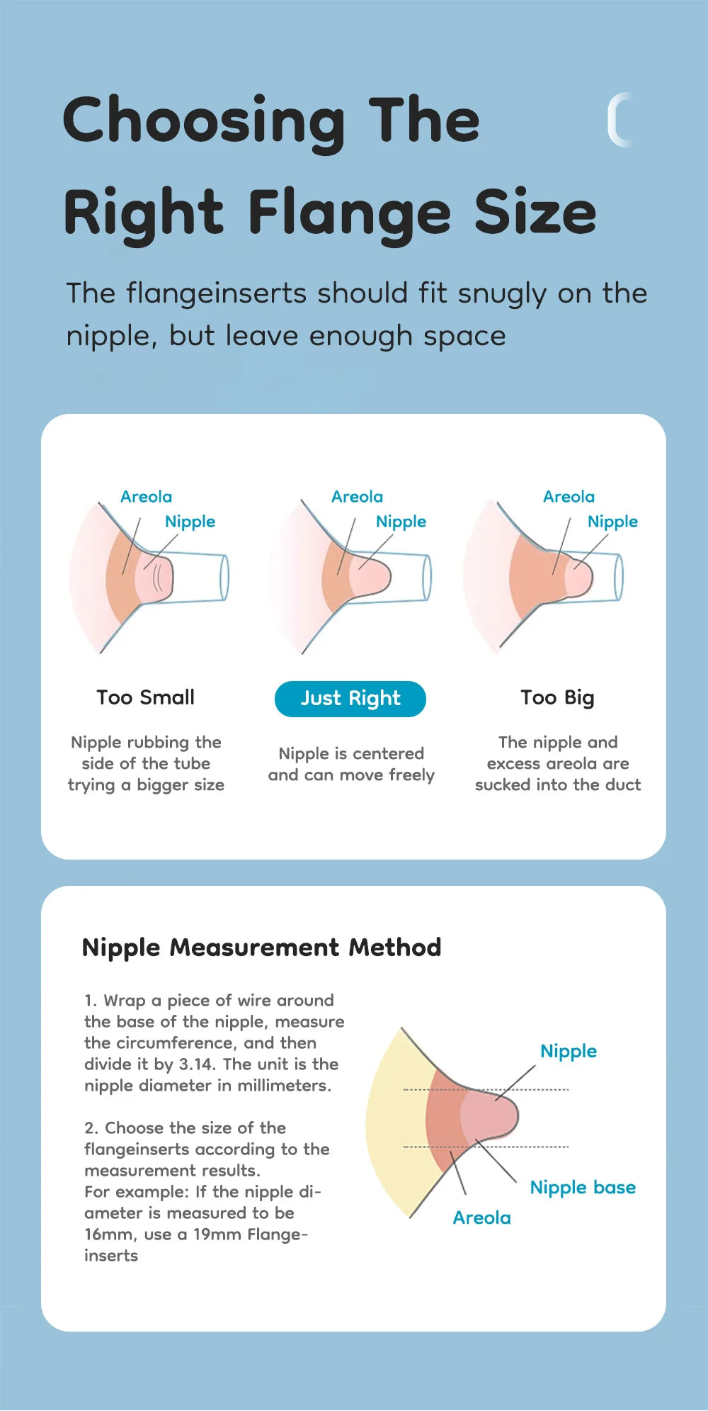 MAMIJOY Silicone Flange Inserts for Breast Pumps Electric Breast Pumps Nipple Tunnel Narrow Connector 13/15/17/19/21/24mm Flange