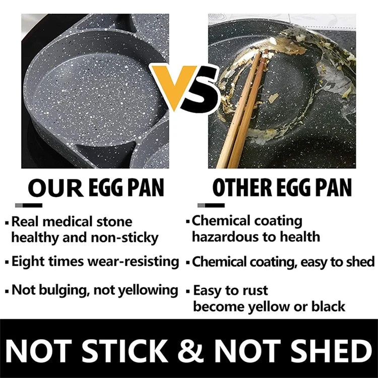 LMETJMA Pancake Egg Frying Pan 4 Cups Omelet Poached Egg Pan for Breakfast Divided Coating with Non Sticking Handle JT888