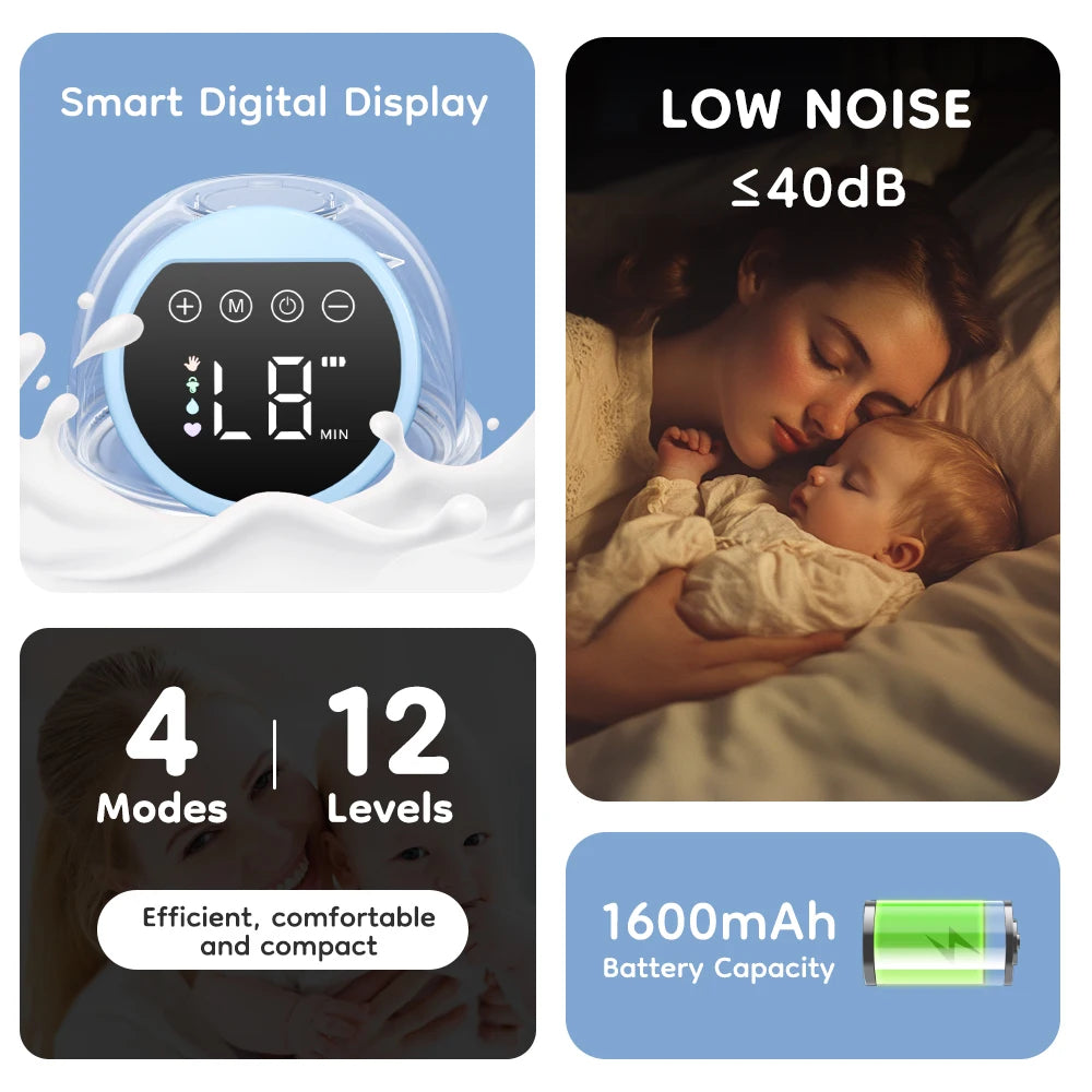 MAMIJOY Electric Breast Pumps With 19/24mm Flange Portable Hands Free Wearable Breast Pump Silent Comfort Breast Milk Extractor