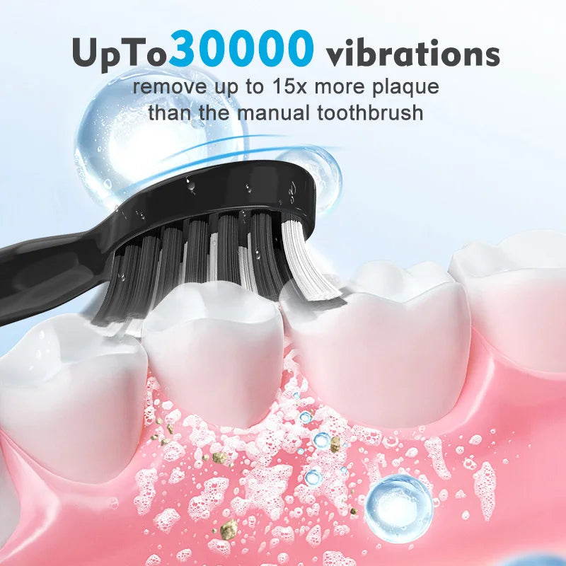 SEJOY Sonic Electric Toothbrush Personal Care Oral Cleaning Appliances IPX7 With 3 Modes Smart Rechargeable Automatic Toothbrush