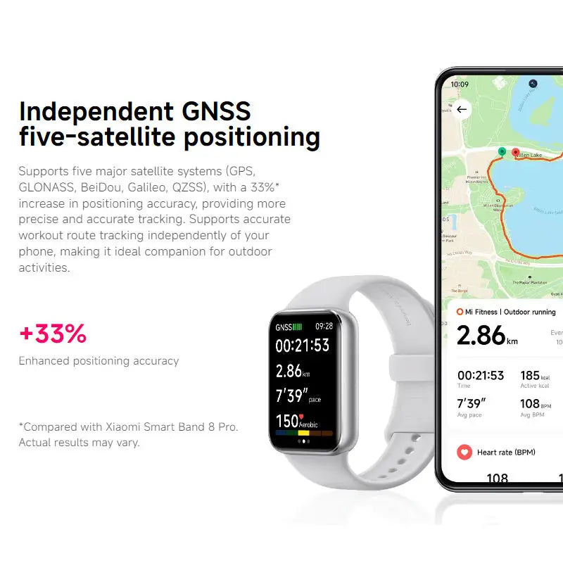 Global version xiaomi band 9 pro 21-day long battery life Improved blood oxygen and heart rate monitoring