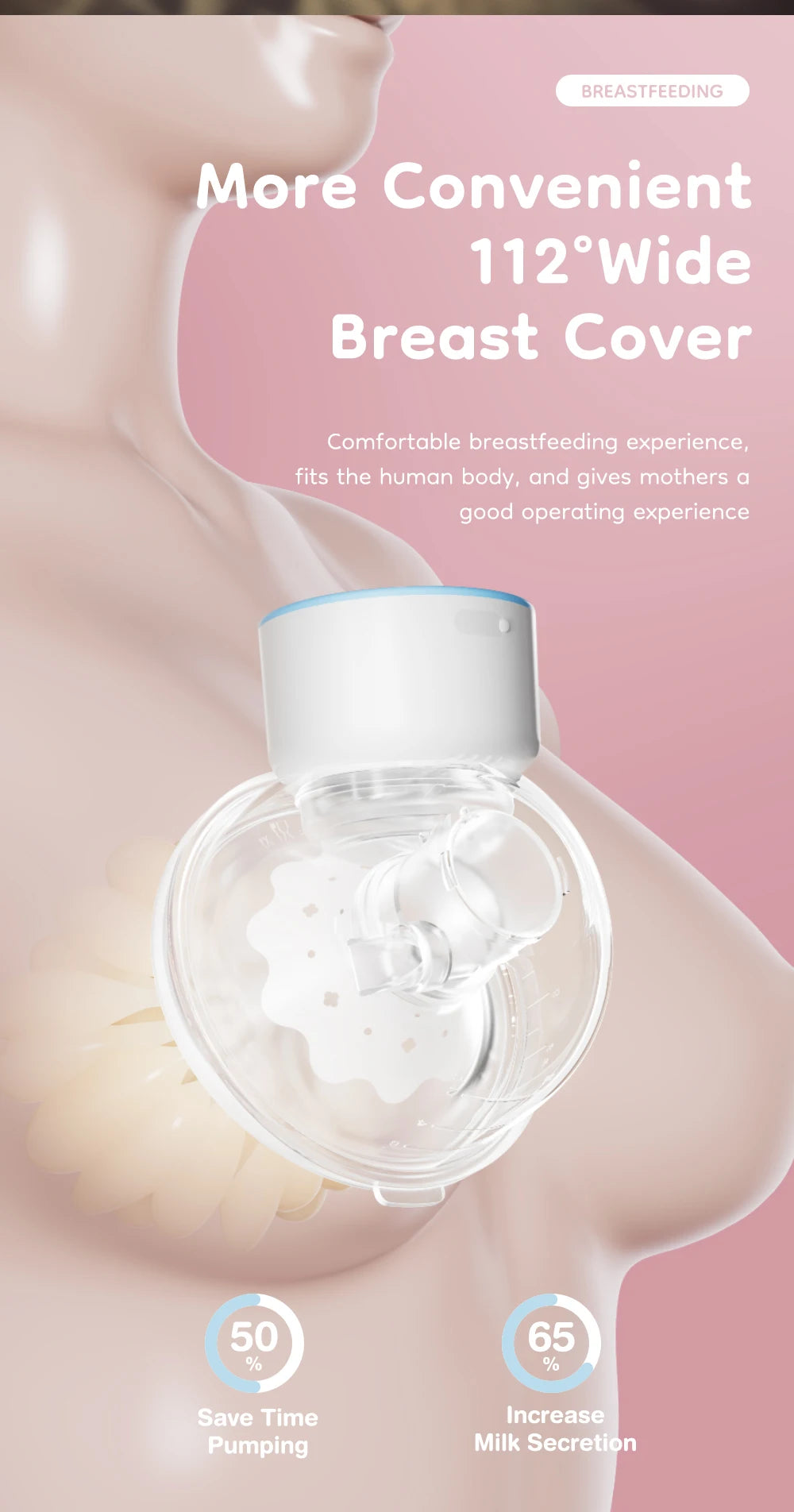 MAMIJOY Electric Breast Pumps With 19/24mm Flange Portable Hands Free Wearable Breast Pump Silent Comfort Breast Milk Extractor