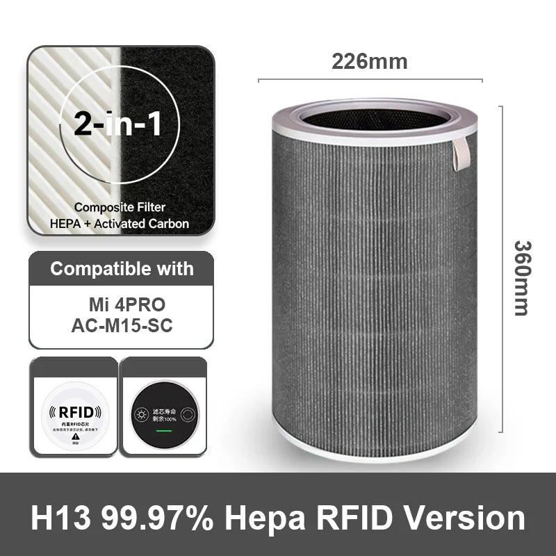 For Xiaomi 4 Pro Filter M15R-FLP-GL (BHR5062GL) Replacement Filter for Xiaomi Mi Air Purifier 4 Pro M15R-FLP-GL / BHR5062GL