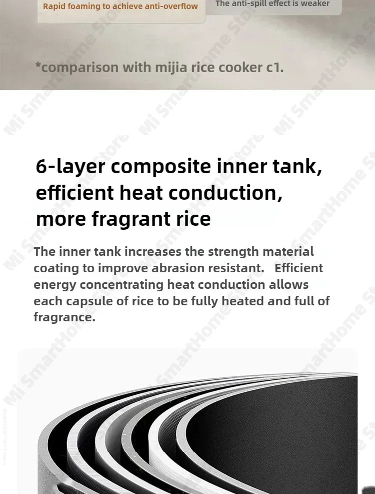 Xiaomi Mi Rice Cooker N1 3L Energy-saving Version 9 Stage Cooking Dual Engine Anti Overflow 6-Layer Composite Liner MFB13A0